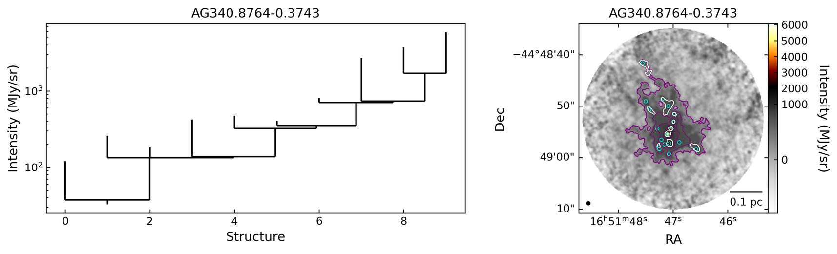 849495_AG340.8764-0.3743